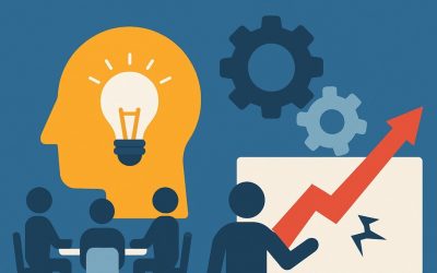 Creating Breakthroughs: How Facilitation Powers Improvement, Innovation, and Innovation